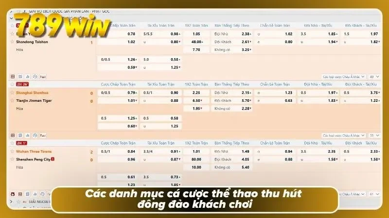Sảnh game thể thao đa dạng cùng nhiều thể loại