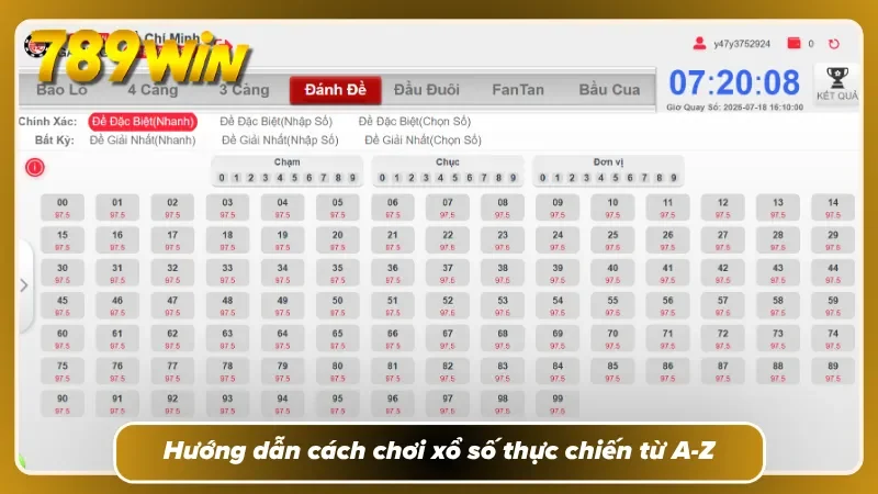 Chỉ một bước nhầm cũng đủ làm cả vé cược mất giá trị
